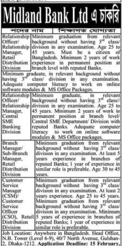 Midland Bank Jobs 2024 | Relationship Officer/Assistant Officer | Bank jobs 2024 |BD Bank jobs 2024