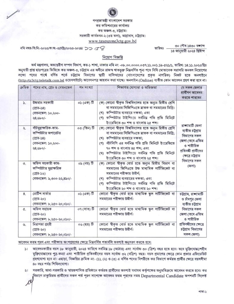 Tax Commissioner Office Job circular 2024 কর কমিশনারের কার্যালয় কর অঞ্চল ৩ চট্টগ্রাম 1