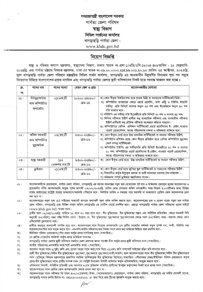 Khagrachari Zilla Parishad Job Circular 2024 | PDF  | খাগড়াছড়ি পার্বত্য জেলা পরিষদ নতুন নিয়োগ বিজ্ঞপ্তি ২০২৪