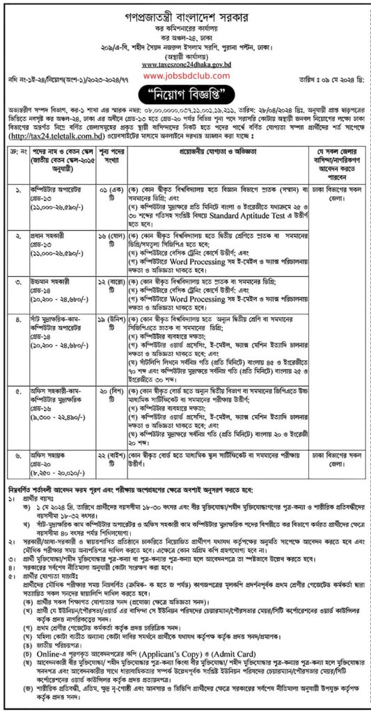 Tax Zone-24 Dhaka Job Circular 2024 (HOT JOBS) Photo - PDF 